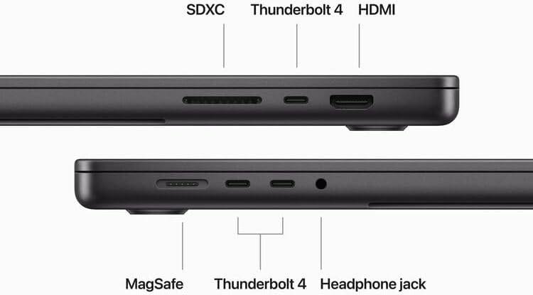 Apple 2023 MacBook Pro with M3 Max Chip with 16-Core CPU and 40-Core GPU (16.2-inch, 64GB RAM, 1TB SSD Storage) (QWERTY English) Space Black (Renewed)