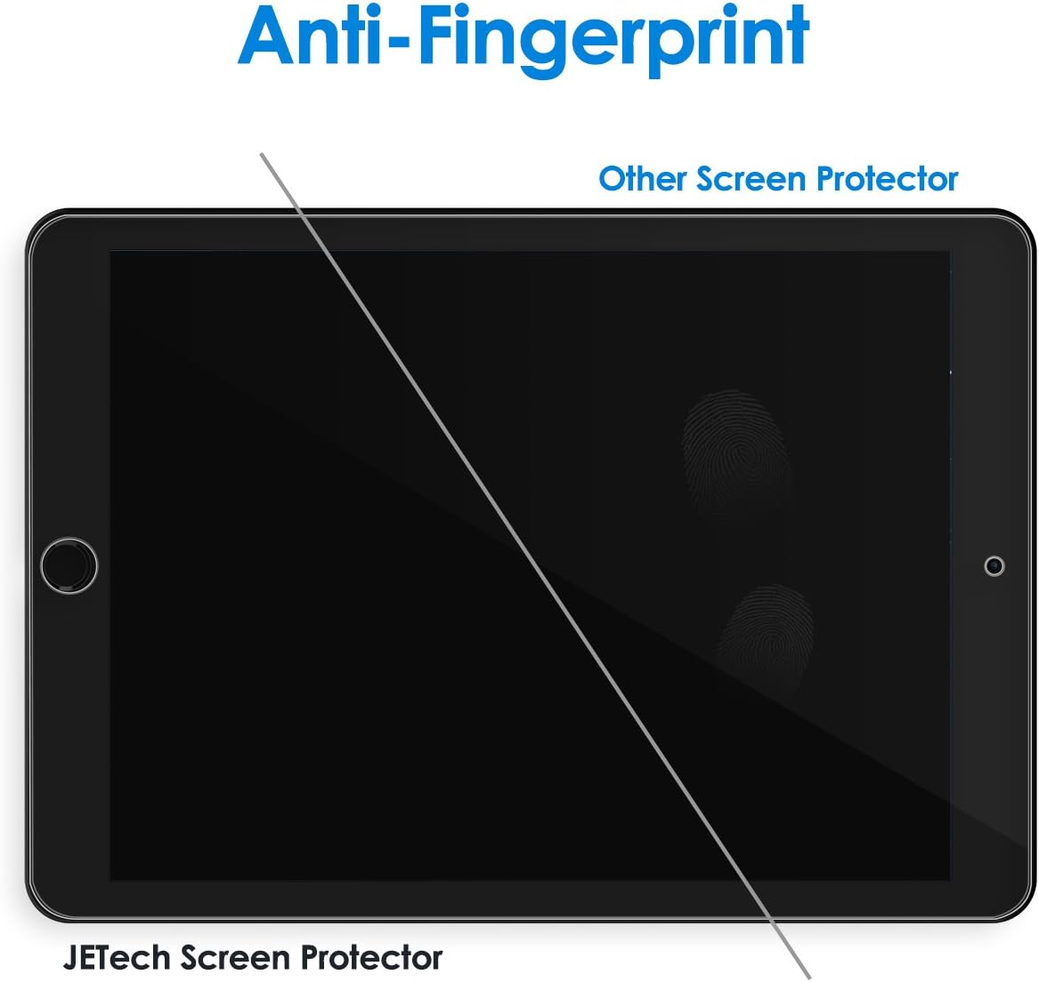 Screen Protector for iPad (9.7-Inch, 2018/2017 Model, 6th/5th Generation), iPad Air 1, iPad Air 2, iPad Pro 9.7-Inch, Tempered Glass Film