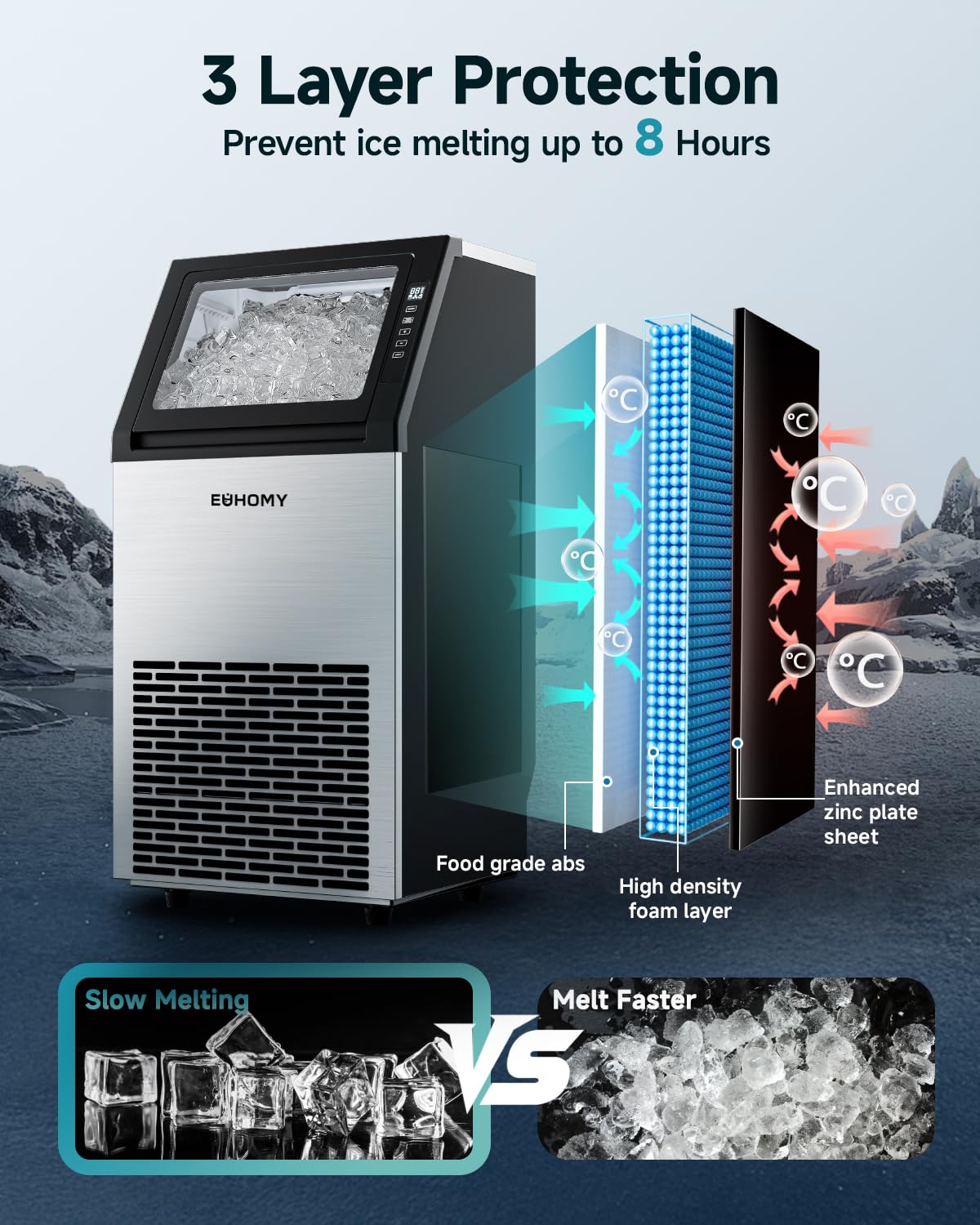 Commercial Ice Maker Machine,120lbs/24H Stainless Steel Under Counter Ice Machine with 33lbs Storage Bin, Freestanding Ice Maker for Home/Bar/Cafe/Restaurant